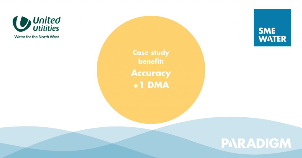 Paradigm And The Misrecording Meter Sme Water Ltd