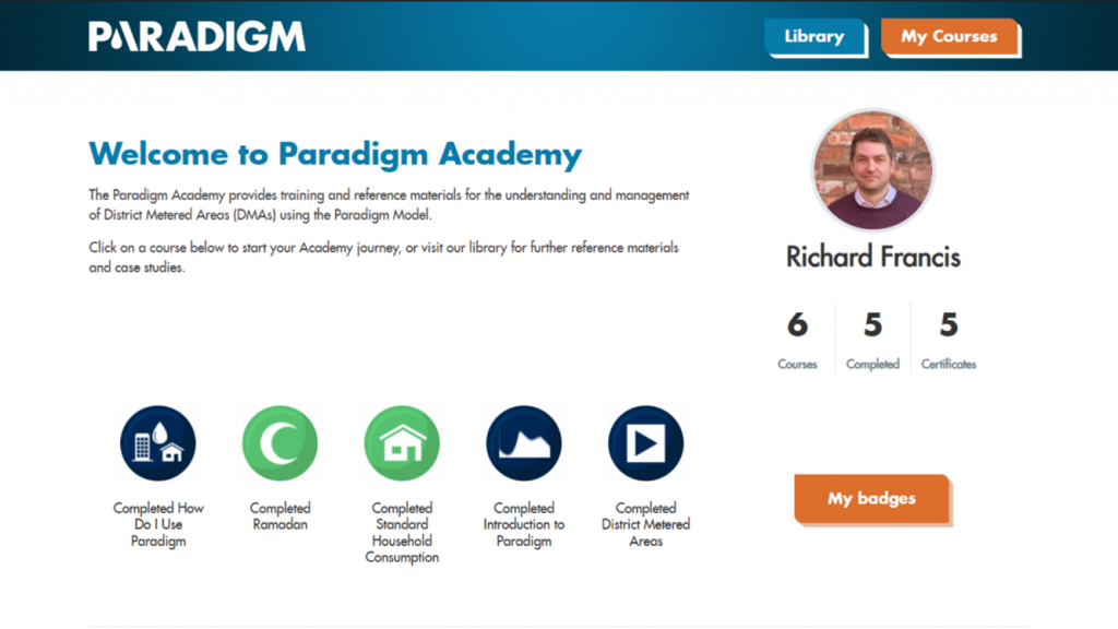 Paradigm Academy