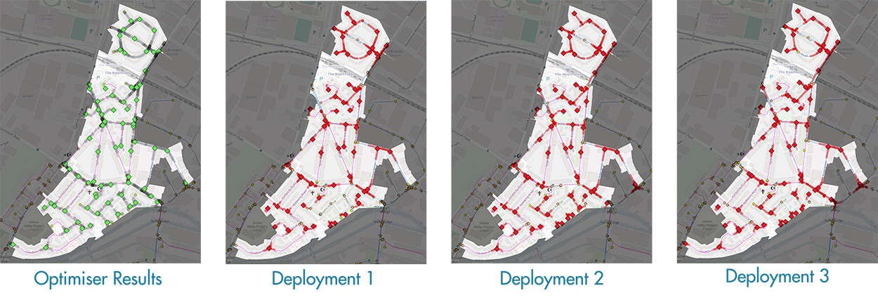 Radar Lift and Shift deployment comparison