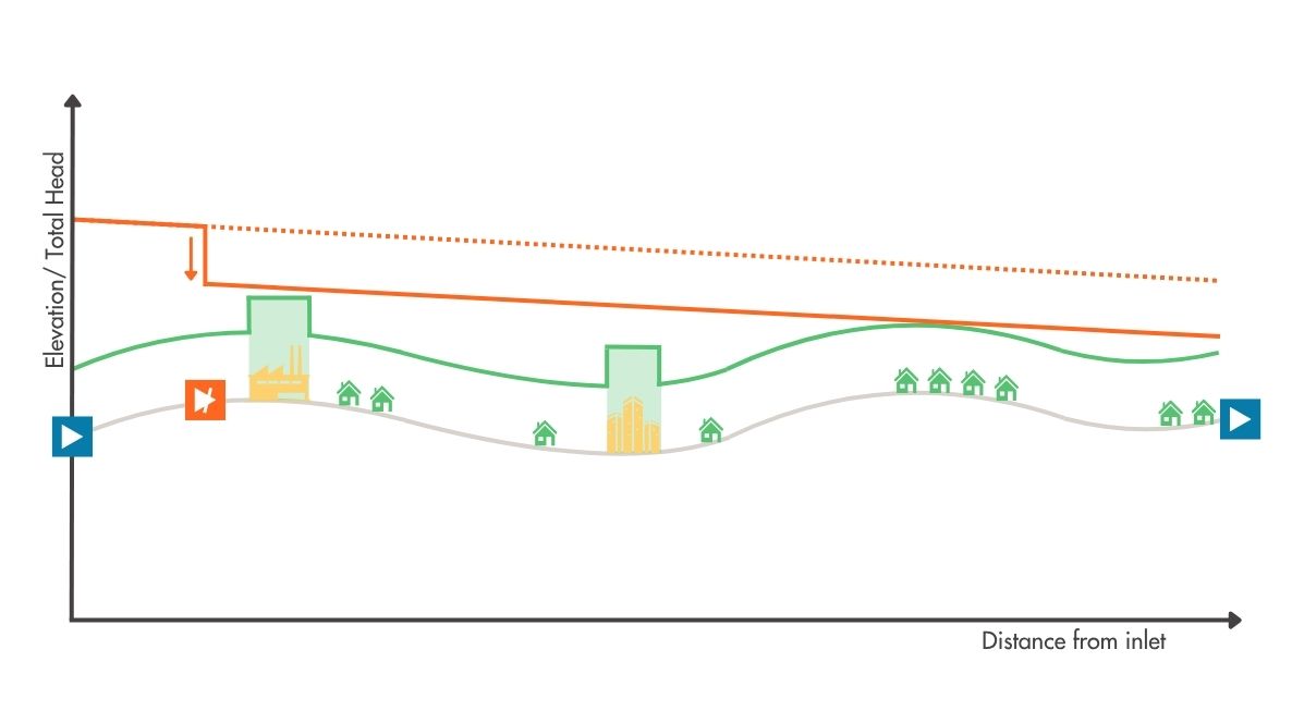 Dynamo Interactive Graphic