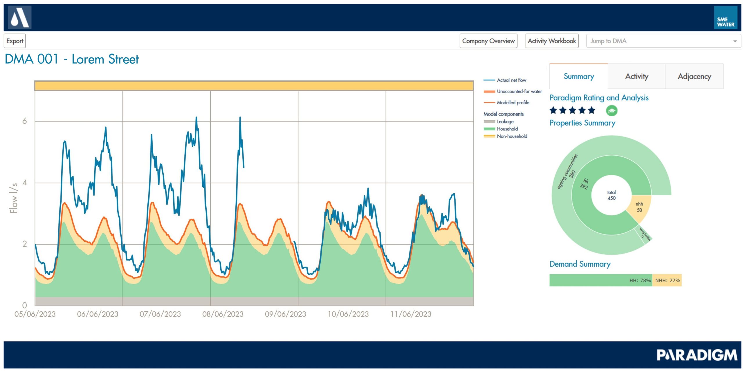 Paradigm Interactive Graphic